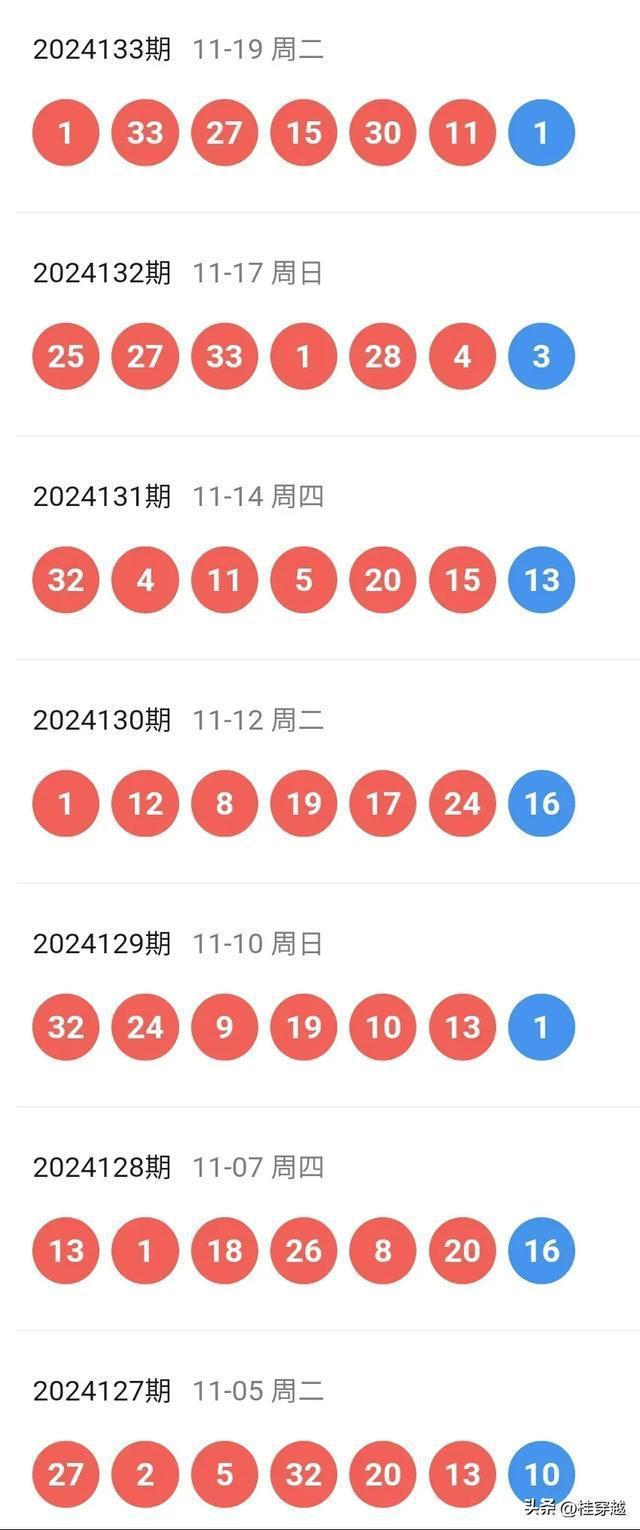 探索未來，2025新澳門天天開好彩的無限可能，探索未來，澳門彩票的無限可能與新機遇（2025年展望）