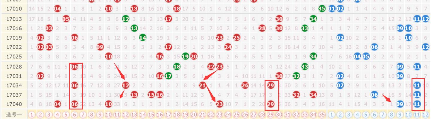 噢門六開彩開獎結(jié)果，探索彩票開獎的奧秘，探索澳門六開彩開獎結(jié)果奧秘