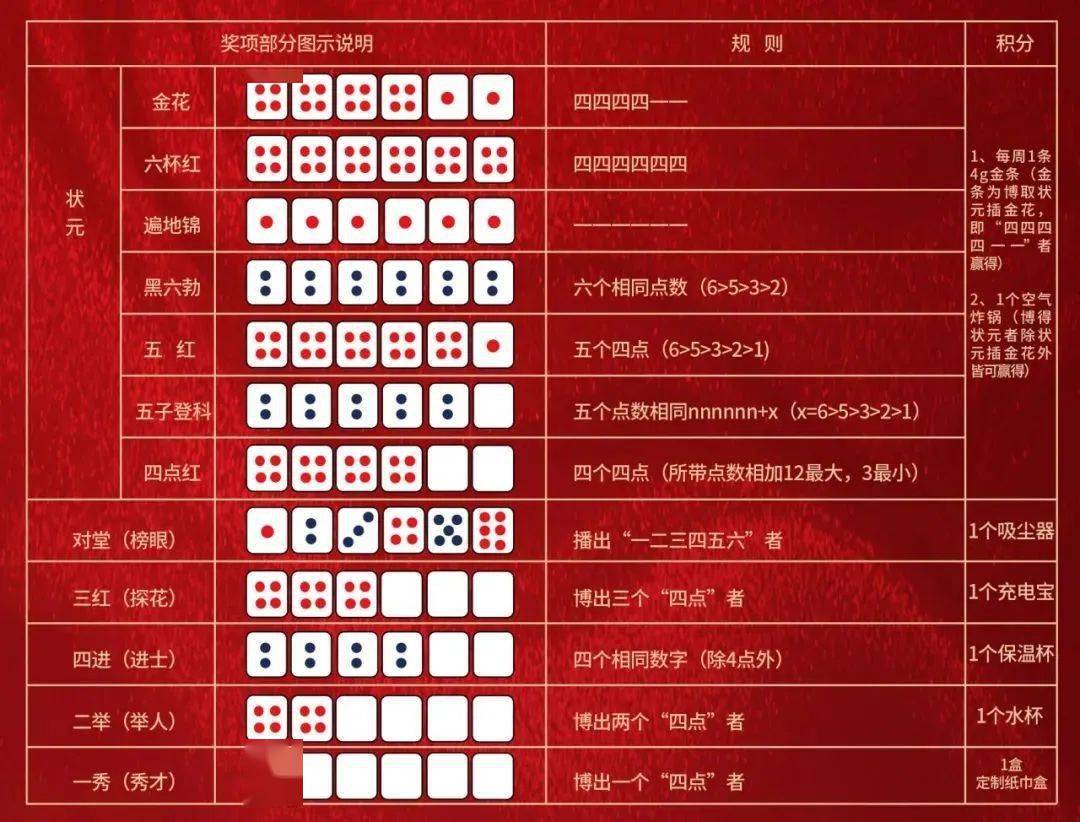王中王精準(zhǔn)一碼一肖網(wǎng)站，揭秘預(yù)測(cè)玄機(jī)，助力彩票夢(mèng)想，王中王精準(zhǔn)預(yù)測(cè)一碼一肖揭秘，彩票夢(mèng)想助力站