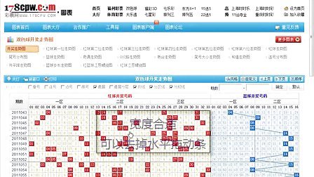 新奧開獎(jiǎng)生肖走勢(shì)圖，深度解析與預(yù)測(cè)，新奧開獎(jiǎng)生肖走勢(shì)圖深度解析及預(yù)測(cè)報(bào)告