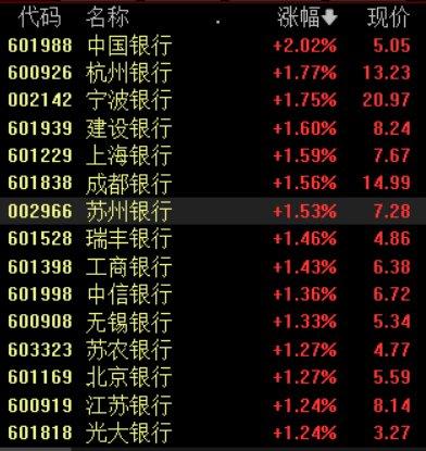 澳門三肖三碼精準(zhǔn)預(yù)測(cè)，揭秘黃大仙的神秘預(yù)測(cè)力量與準(zhǔn)確性（100%），澳門三肖三碼精準(zhǔn)預(yù)測(cè)揭秘，黃大仙的神秘預(yù)測(cè)力量百分百準(zhǔn)確