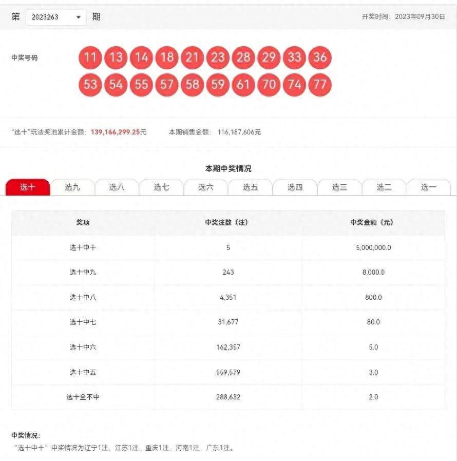 199期澳門六開彩開獎結(jié)果查詢，快速獲取最新開獎信息，澳門六開彩最新開獎結(jié)果查詢，快速掌握最新開獎信息