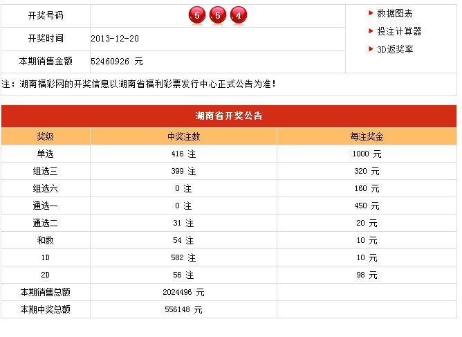 新澳門開獎結(jié)果及開獎記錄表詳解，澳門最新開獎結(jié)果及記錄表全面解析