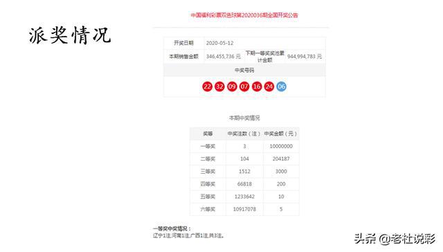 澳門一一碼一特一中準選今晚，探索澳門的魅力與未來，澳門魅力與未來探索，今晚一一碼一特一中準選揭曉