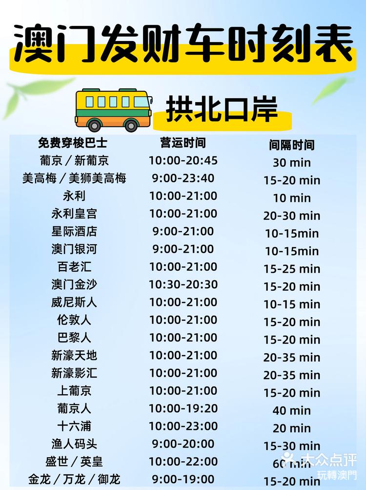 澳門最快開(kāi)獎(jiǎng)時(shí)間是多少，全面解析澳門彩票開(kāi)獎(jiǎng)時(shí)間及其相關(guān)信息，澳門彩票開(kāi)獎(jiǎng)時(shí)間全面解析，最快開(kāi)獎(jiǎng)時(shí)間是多久？