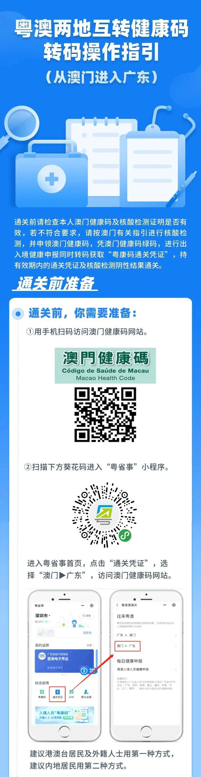 澳門管家婆，未來(lái)展望與探索（2025展望），澳門管家婆的未來(lái)展望與探索，邁向2025的展望
