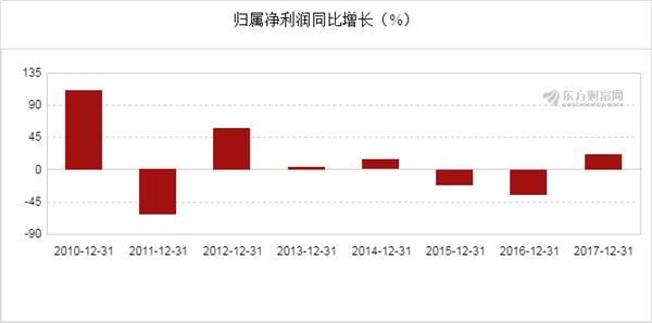 新奧開獎結(jié)果走勢圖，深度分析與預測，新奧開獎結(jié)果走勢圖深度解析與預測展望