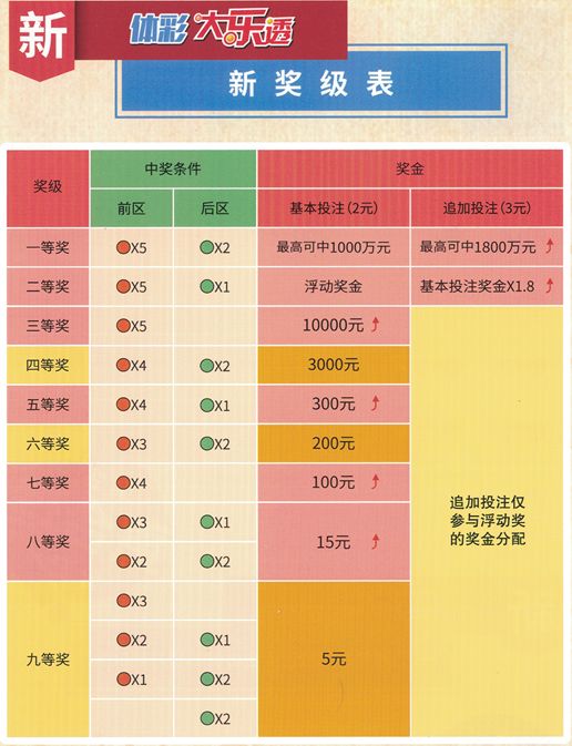 今晚新澳門9點(diǎn)35分的開獎結(jié)果，期待與驚喜的交匯點(diǎn)，新澳門今晚9點(diǎn)35分開獎結(jié)果揭曉，期待與驚喜交匯的時刻
