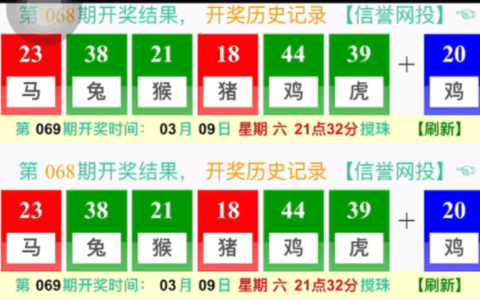 澳門晚六開彩開獎(jiǎng)結(jié)果，揭秘彩票背后的秘密，澳門晚六開彩開獎(jiǎng)結(jié)果揭秘，彩票背后的秘密揭曉