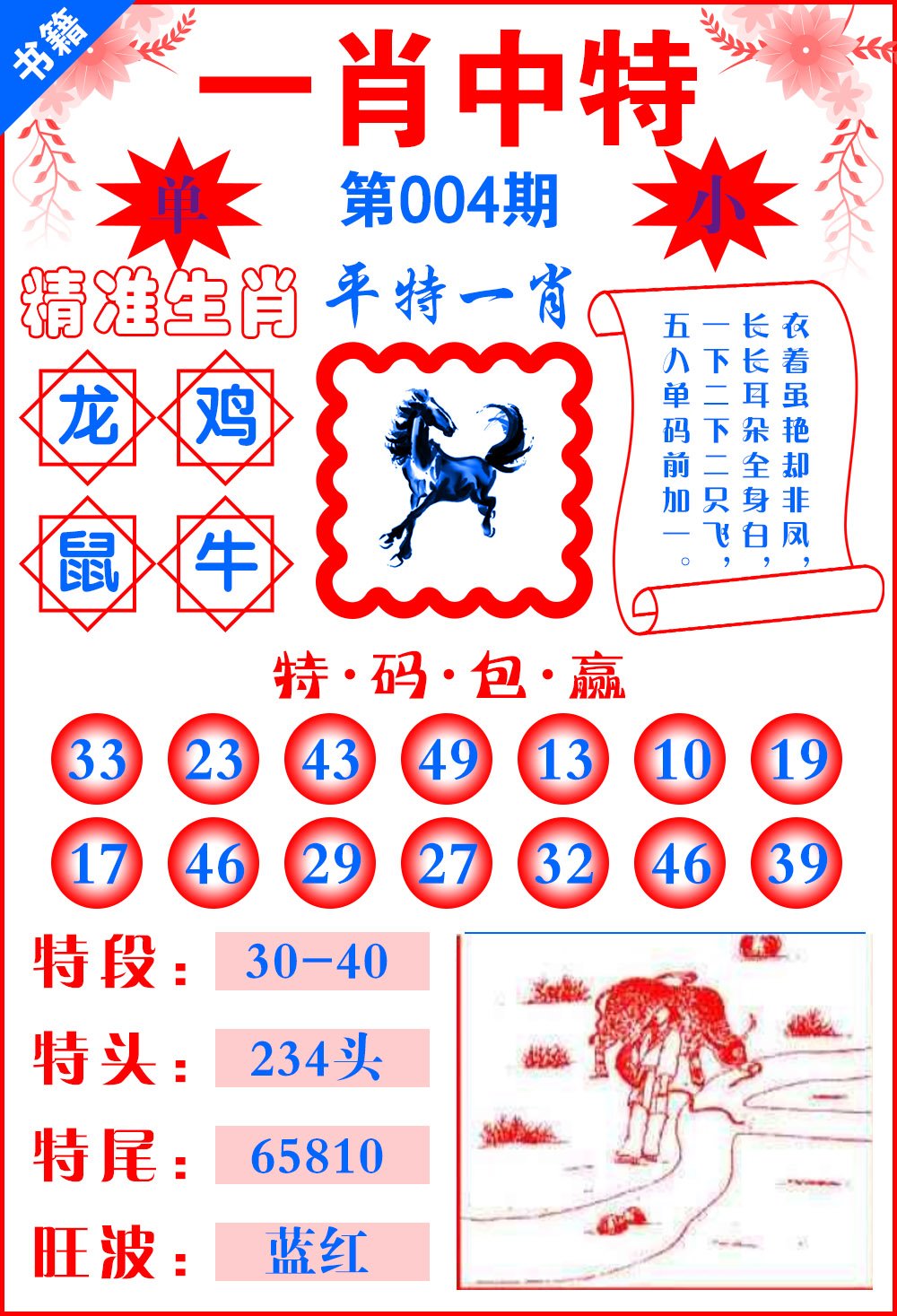 王中王賧料一肖中特天，揭秘精準預測的秘密，揭秘精準預測之王中王賧料一肖中特天秘密
