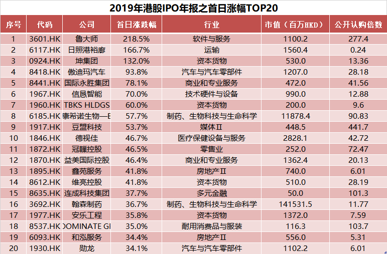 新澳門2025歷史開獎(jiǎng)記錄查詢表，探索與解析，澳門歷史開獎(jiǎng)記錄查詢表（2025版），深度探索與解析