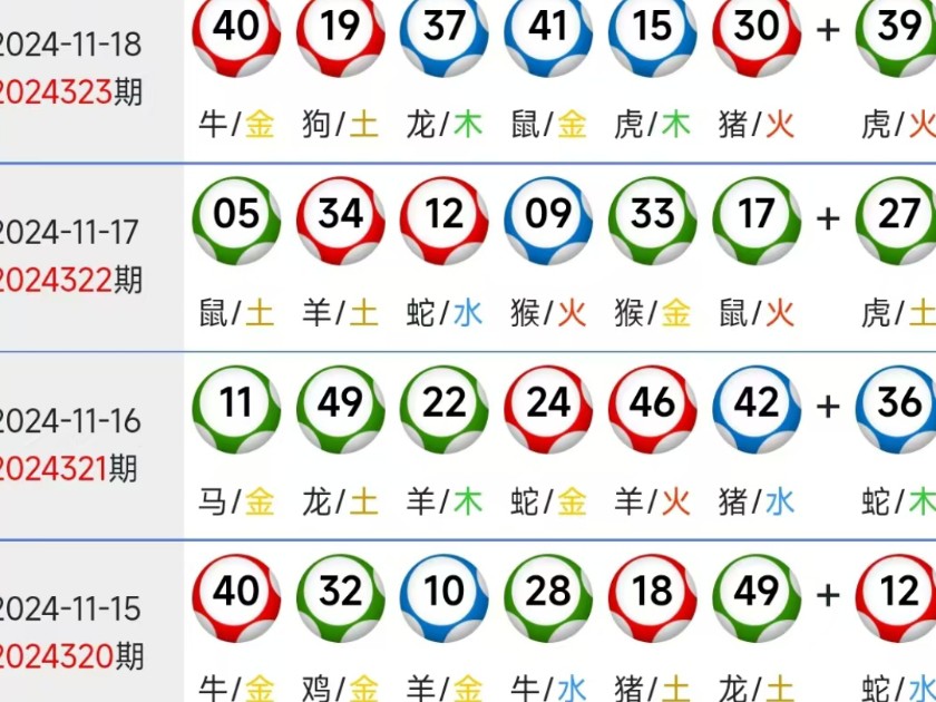 新澳門精準(zhǔn)四肖期中特公開，探索澳門彩票的魅力與策略，澳門彩票魅力揭秘，精準(zhǔn)四肖期策略與公開探索