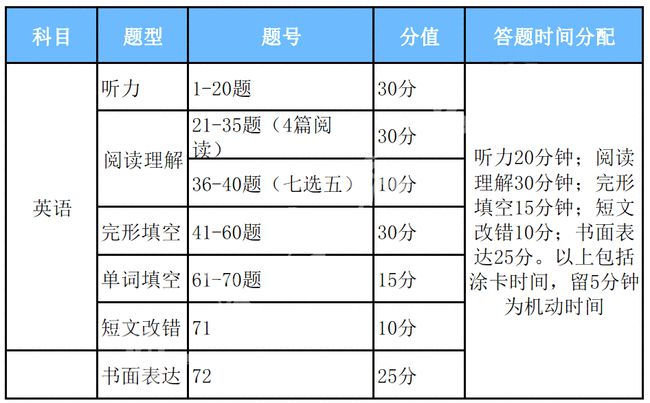 新奧最精準免費大全最新，全方位指南與秘籍，新奧最精準免費指南大全，最新全方位秘籍與攻略