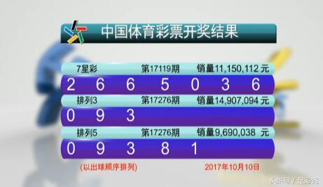 澳門六開彩開獎結(jié)果今天最新查詢，掌握實時資訊，贏在起跑線，澳門六開彩最新開獎結(jié)果實時查詢，掌握資訊，決勝起跑線！