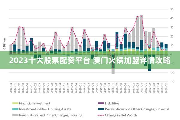 新澳門最精準正最精準龍門2025，探索與預測，新澳門未來展望，探索與預測龍門2025