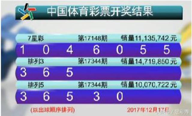 新澳門六開彩開獎結(jié)果2020年回顧與展望，澳門六開彩開獎結(jié)果回顧與展望，2020年回顧與未來展望