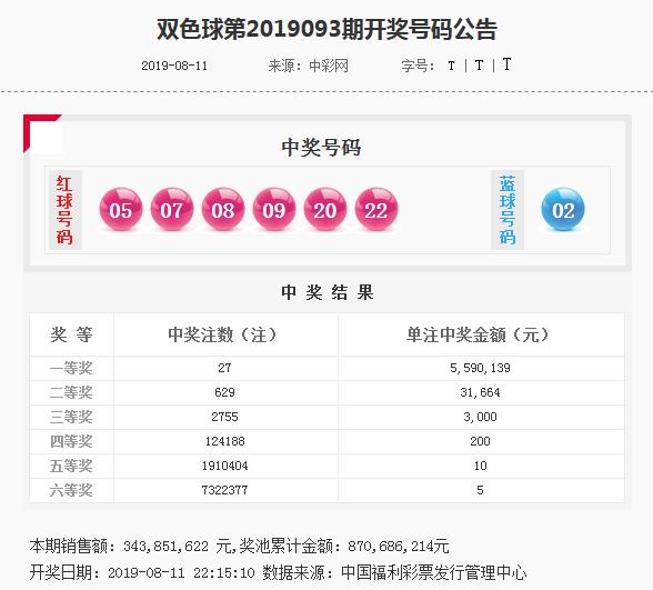 揭秘77777888管家婆四肖四碼，真相與策略解密，揭秘，77777888管家婆四肖四碼真相與策略全解析