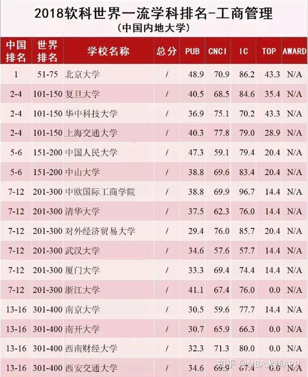 王中王一肖一碼一中一MBA，深度解析與探索，王中王一肖一碼MBA深度解析與探索