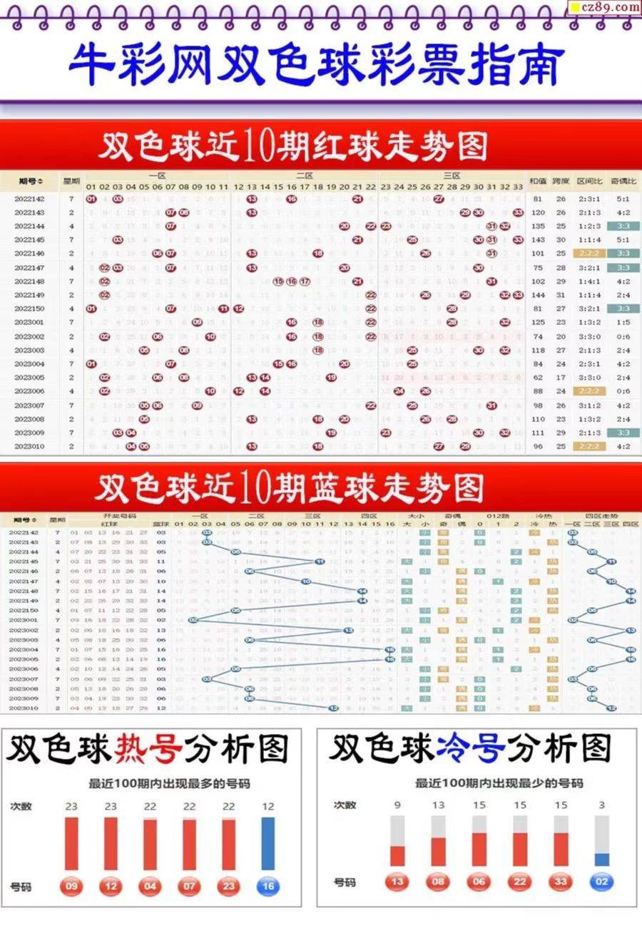 新奧2025最新資料大全紅雙喜，全面解析與SEO優(yōu)化策略，新奧2025紅雙喜資料大全，全面解析與SEO優(yōu)化策略指南