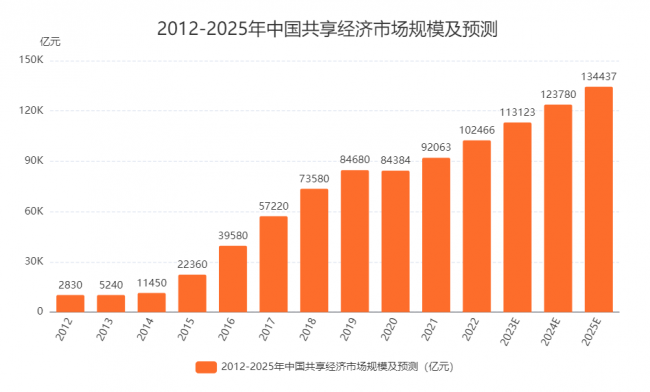 2025新奧最近開(kāi)獎(jiǎng)記錄走勢(shì)如何
