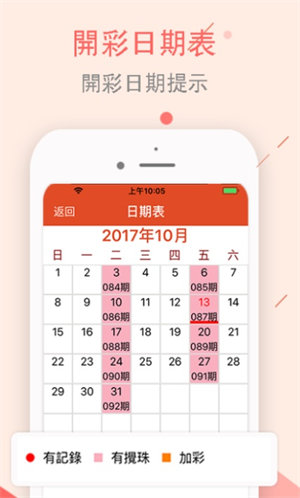 預(yù)測策略