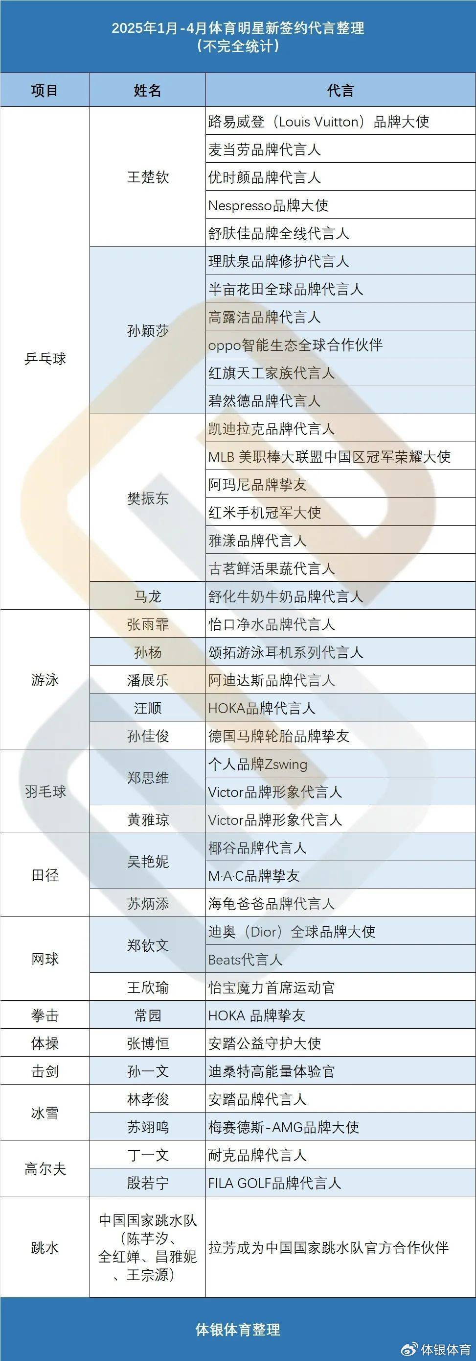 2025年新奧王中王公開資料大全，深度解析與預(yù)測(cè)，2025年新奧王中王全方位解析與預(yù)測(cè)