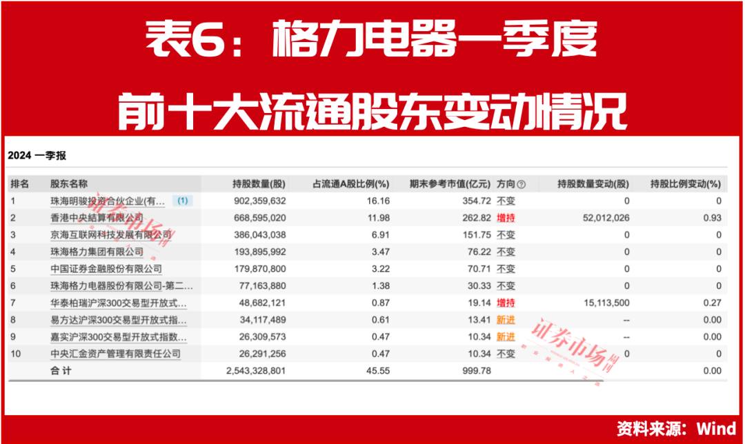新澳門今晚9點(diǎn)30開獎結(jié)果揭曉，單雙走勢大揭秘，澳門今晚開獎結(jié)果揭曉，單雙走勢揭秘