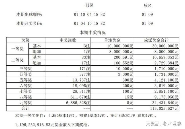澳門開獎結(jié)果