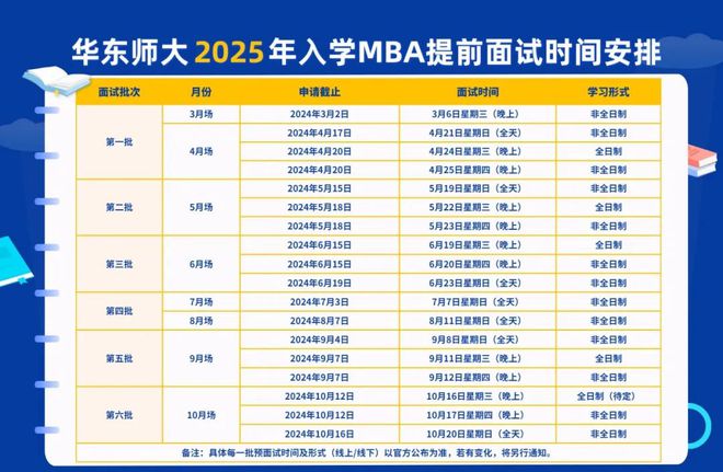 全新澳門(mén)彩資訊，探索2025年澳門(mén)彩49選7資料，澳門(mén)彩資訊揭秘，探索未來(lái)2025年49選7彩票資料