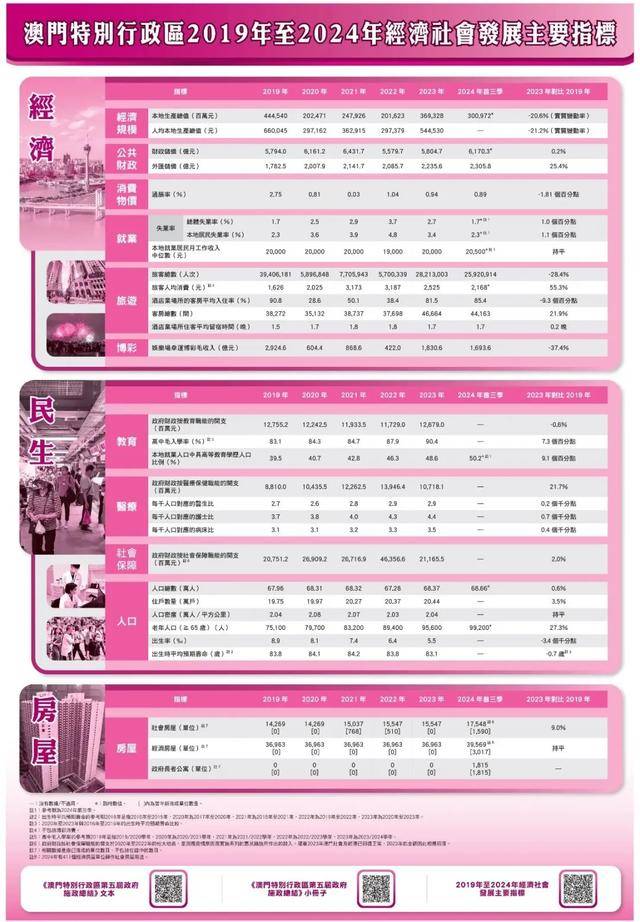 探索江左梅郎新澳門資料，2024年的趨勢與預(yù)測，江左梅郎新澳門資料揭秘，2024年趨勢與預(yù)測分析