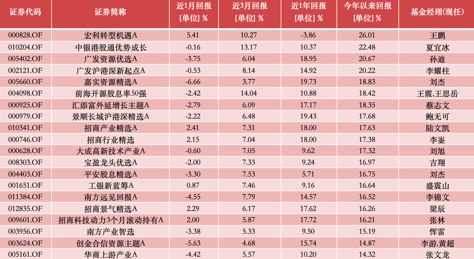 新奧今晚上開獎9點30分，揭曉彩票奧秘與期待，新奧彩票今晚開獎，揭曉奧秘與期待時刻