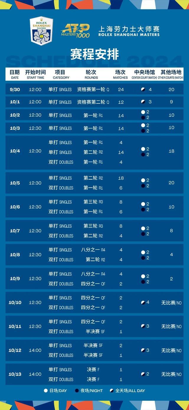 新澳今晚上9點(diǎn)30開獎(jiǎng)結(jié)果揭曉，期待與驚喜的交匯時(shí)刻，新澳今晚開獎(jiǎng)結(jié)果揭曉，期待與驚喜的交匯時(shí)刻
