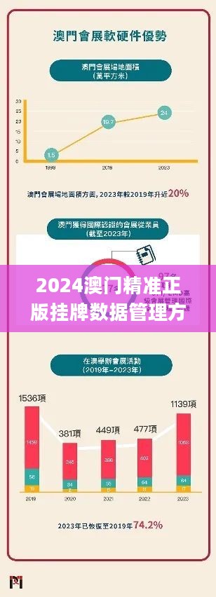 新澳門今晚最新的消息2025，探索未來的繁榮與活力，澳門未來繁榮與活力展望，探索新澳門今晚的最新消息（2025年）