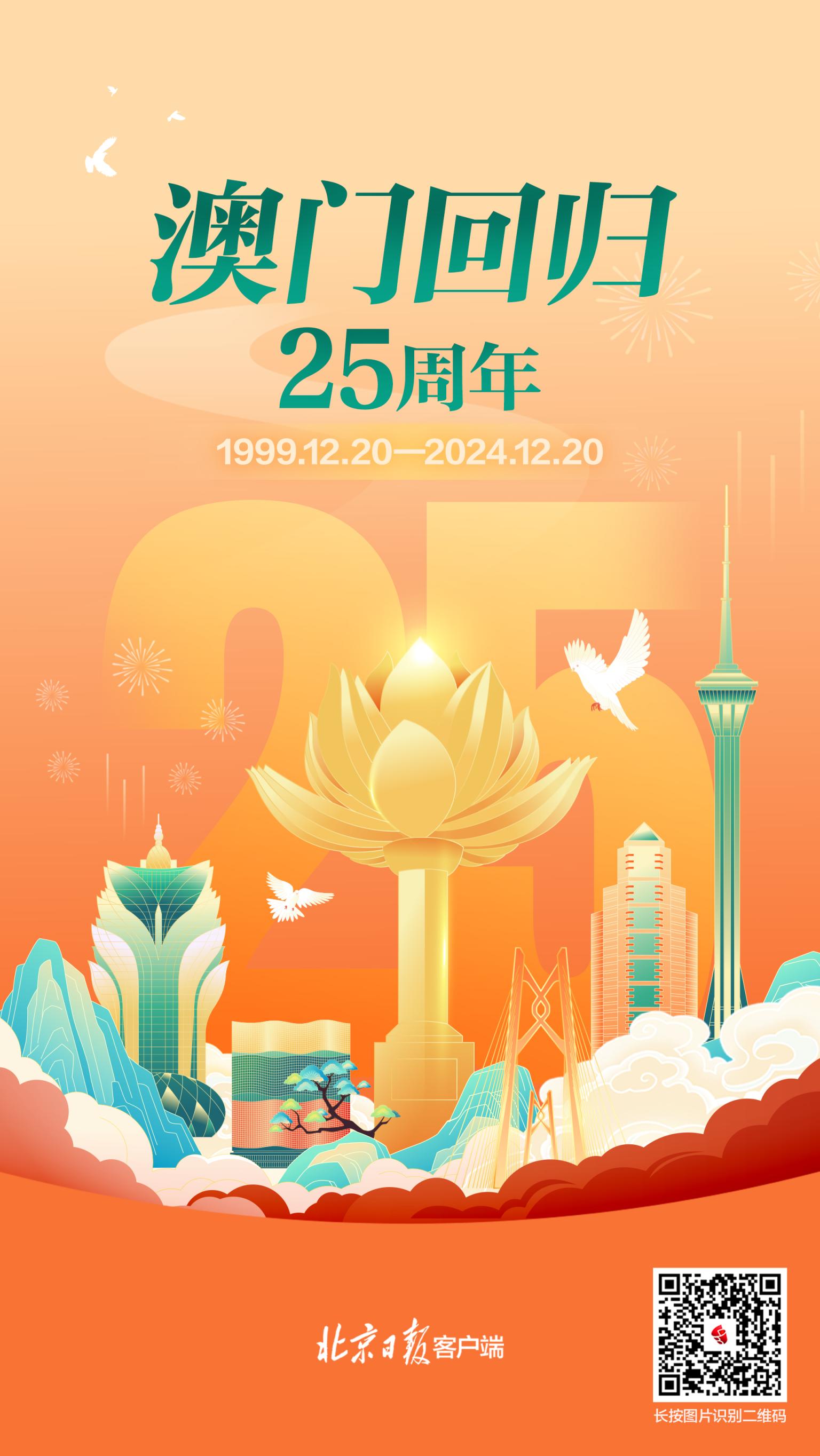 探索澳門未來，2025年新澳門攪珠歷史展望，澳門未來展望，探索新澳門攪珠歷史，2025年展望新篇章