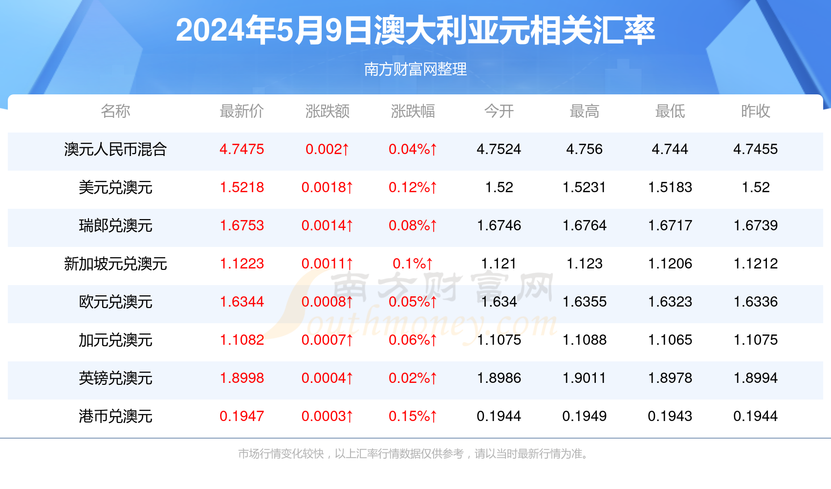 新澳今晚上9點(diǎn)30開獎(jiǎng)，全方位解析與準(zhǔn)備工作，新澳今晚9點(diǎn)30開獎(jiǎng)，全方位解析與準(zhǔn)備工作指南