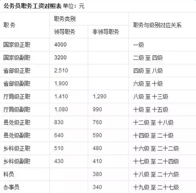 新2025澳門(mén)天天開(kāi)好彩生肖對(duì)照表——揭秘生肖運(yùn)勢(shì)與彩票樂(lè)趣，揭秘生肖運(yùn)勢(shì)與彩票樂(lè)趣，澳門(mén)新2025天天開(kāi)好彩生肖對(duì)照表出爐！