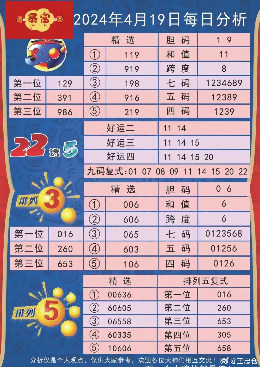 掌握澳彩資訊，揭秘金算盤背后的秘密，關(guān)于014975cσm查詢的全面解析，揭秘澳彩資訊背后的秘密，關(guān)于014975cσm查詢的全面解析與金算盤揭秘