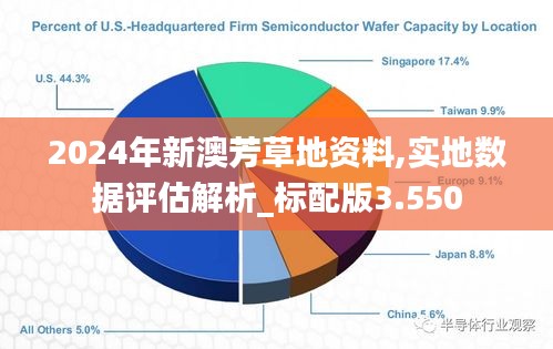 2025新澳芳草地正版資料免押，輕松獲取優(yōu)質資源，2025新澳芳草地正版資料免費獲取，優(yōu)質資源輕松到手