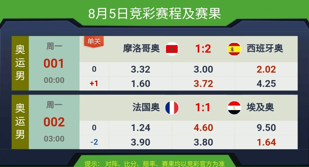競彩賽果開獎結(jié)果實時查詢，一站式解決方案，競彩賽果實時查詢，一站式解決方案