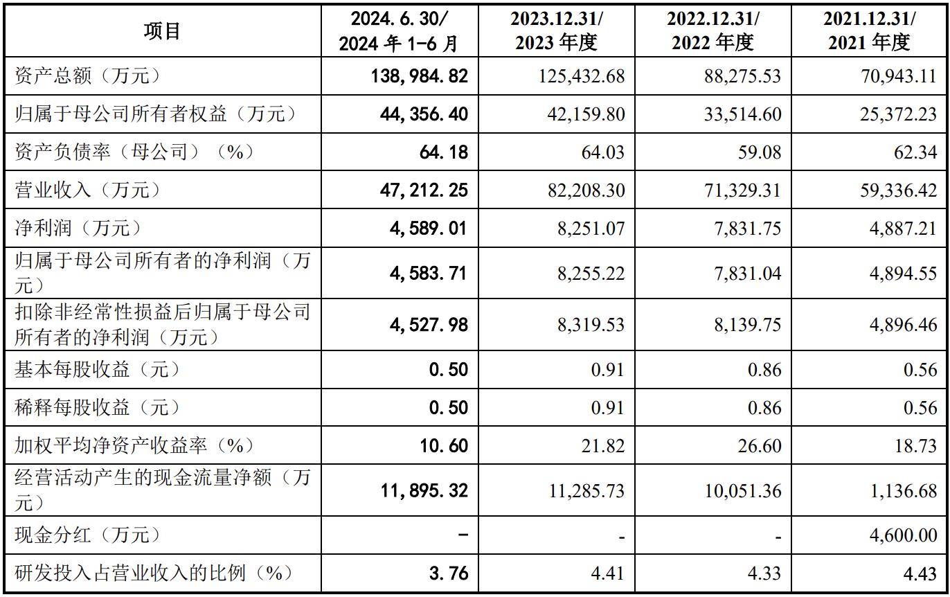 WW4887鐵算資料大全——探索與挖掘，WW4887鐵算資料大全，深度探索與挖掘之旅