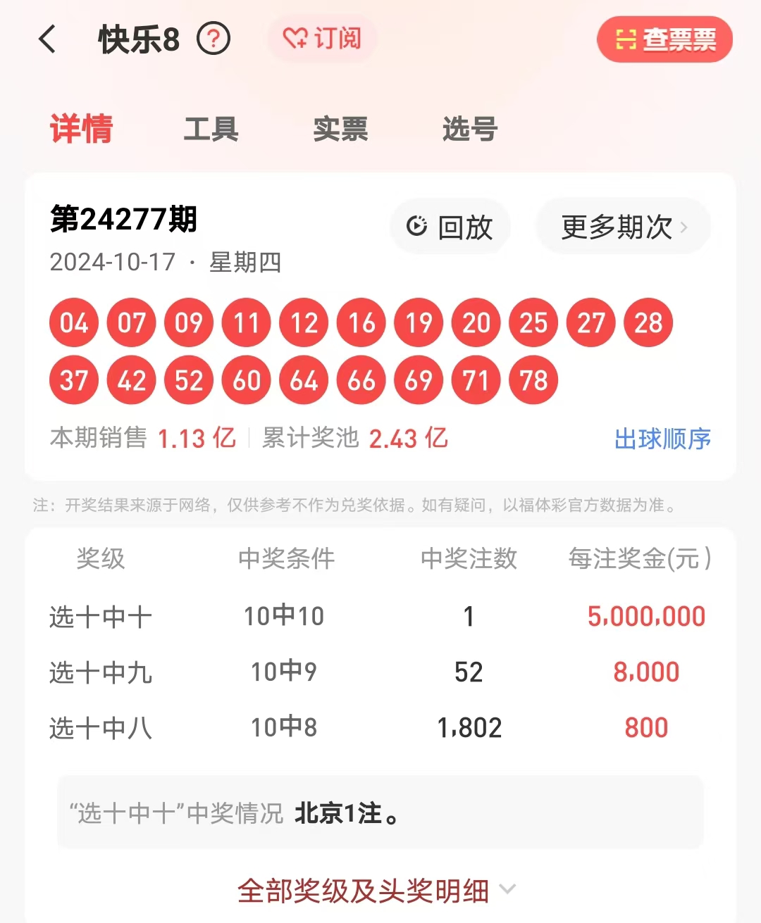 4887王中王開獎(jiǎng)結(jié)果十記錄，深度解析與SEO洞察，4887王中王開獎(jiǎng)結(jié)果十記錄深度解析與SEO洞察揭秘
