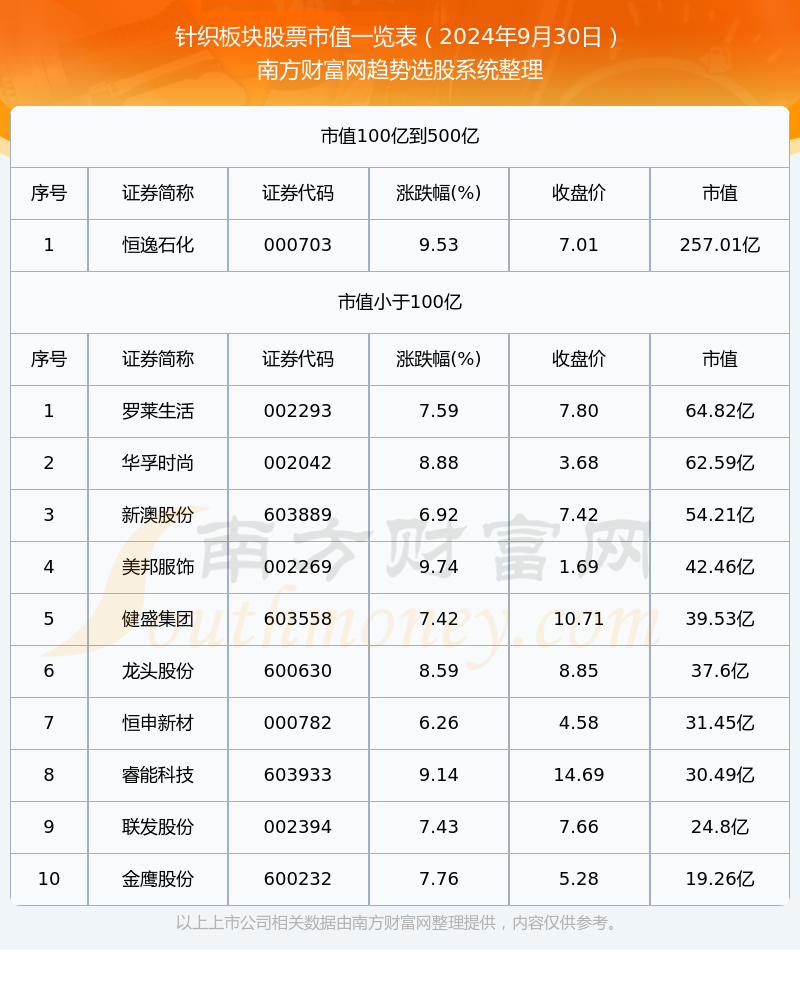 新澳今晚上9點(diǎn)30開獎(jiǎng)結(jié)果揭曉，探索彩票背后的秘密，新澳彩票開獎(jiǎng)夜，探索背后秘密，9點(diǎn)30分結(jié)果揭曉