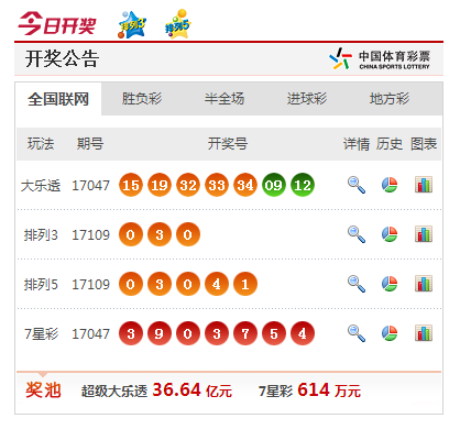 澳門彩票開獎(jiǎng)，探索澳門彩票的魅力與最新開獎(jiǎng)信息（關(guān)鍵詞，澳門彩票、澳門開獎(jiǎng)、澳門彩票開獎(jiǎng)），澳門彩票開獎(jiǎng)探索，魅力盡顯，最新開獎(jiǎng)信息一覽