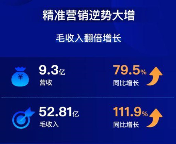 揭秘7777888888精準(zhǔn)跑碼圖，全方位解讀與SEO優(yōu)化策略，揭秘精準(zhǔn)跑碼圖7777888888，全方位解讀與SEO優(yōu)化策略探討