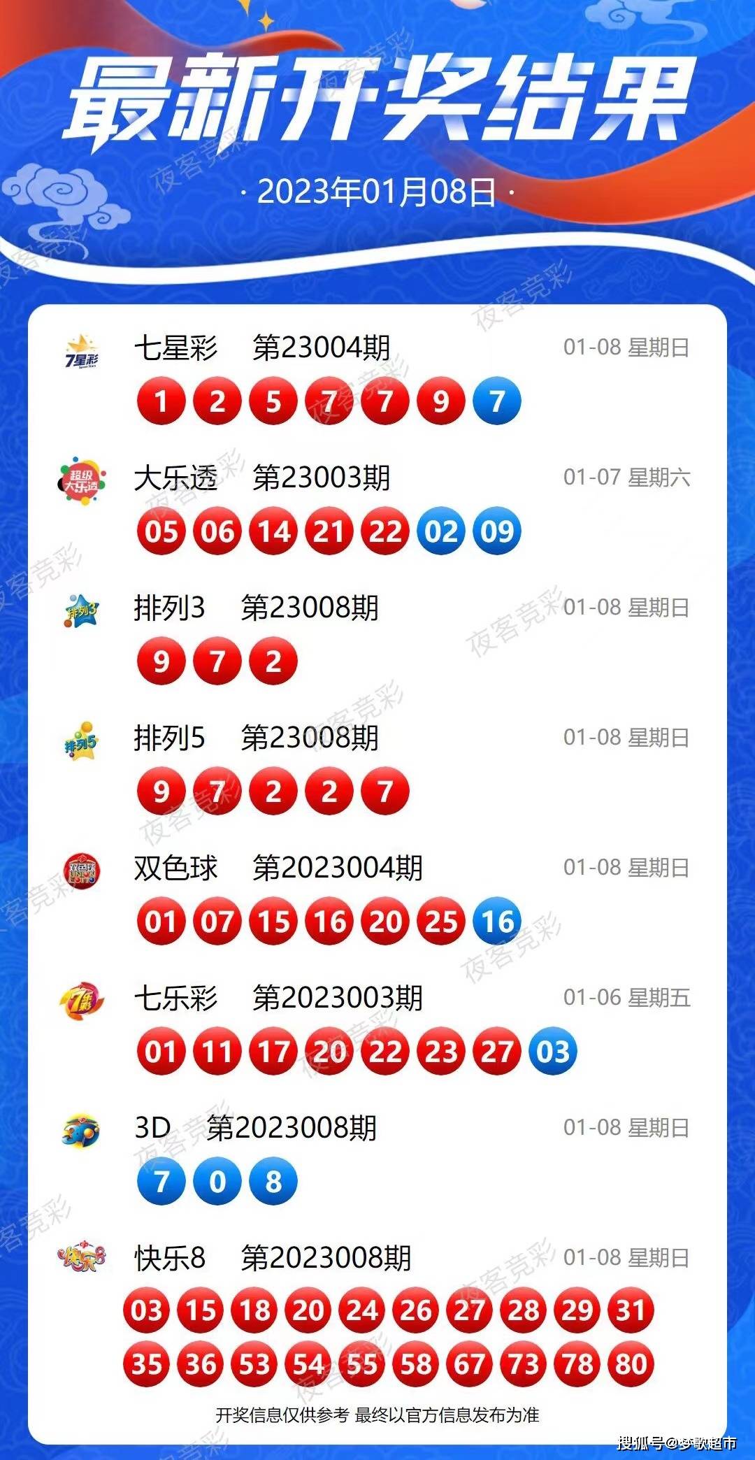 新澳特今晚9點30開什么，揭秘最新活動與精彩內(nèi)容，揭秘新澳特最新活動與精彩內(nèi)容，今晚9點30開啟什么？