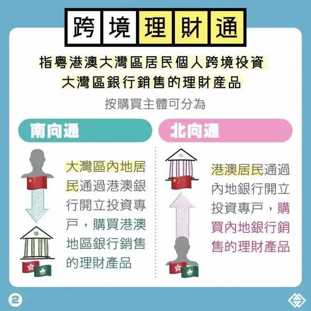 2023年最新更新的澳門正版資料——探索新澳正版資料的未來趨勢，澳門正版資料更新探索，未來趨勢展望（2023年最新更新）