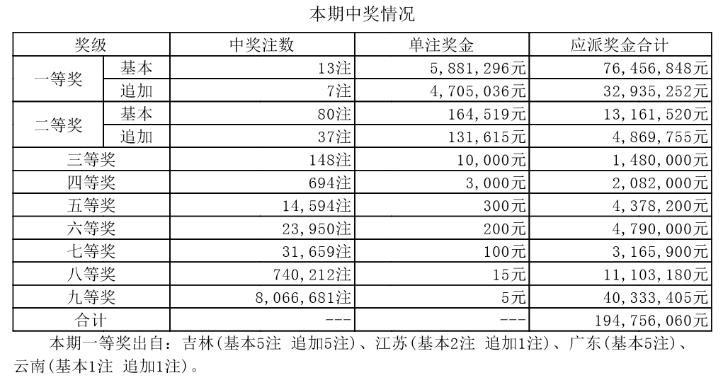 鐵算算盤(pán)4887今日開(kāi)獎(jiǎng)號(hào)碼最新——全方位解讀與預(yù)測(cè)分析，鐵算算盤(pán)4887今日開(kāi)獎(jiǎng)號(hào)碼全方位解讀與精準(zhǔn)預(yù)測(cè)分析