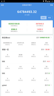 7777788888精準(zhǔn)管家婆手機(jī)版——高效管理你的日常生活，7777788888精準(zhǔn)管家婆手機(jī)版，日常生活高效管理利器