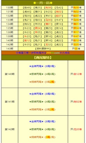 揭秘彩票奧秘，揭秘100一肖一碼背后的秘密，揭秘彩票奧秘，探究彩票背后的秘密與真相——以一肖一碼為例