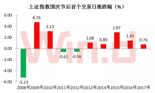 三碼中特期期準(zhǔn)準(zhǔn)確預(yù)測，揭秘彩票背后的秘密與策略，揭秘彩票三碼中特預(yù)測背后的秘密與策略期期準(zhǔn)確預(yù)測技巧